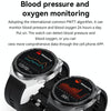 PG3 Pro 1.41 inch TFT Screen Smart Watch, Support Heart Rate / Blood Pressure Monitoring(Black)