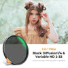 K&F CONCEPT KF01.1816 Nano Series Multifunctional 82mm HD Waterproof Scratch-Resistant Black Soft Mist 1/4&ND2~ND32 Lens Filter