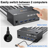 KC-KVM203DH 8K 30Hz USB3.0 DP+DP+HDMI Triple Monitors KVM Switch, UK Plug