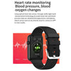 HT5 1.57 inch IPS Touch Screen IP68 Waterproof Smart Watch, Support Sleep Monitoring / Heart Rate Monitoring / Body Temperature Monitoring / Bluetooth Call(Pink)