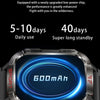 HT29 2.01 inch IPS Screen Triple Proof Smart Watch with Banknote Detector Light(Blue)