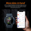 LOKMAT ATTACK 3 1.28 inch TFT Screen Sports Fitness Smart Watch, Support Bluetooth Call(Blue)