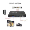 HD LCD TV-Box with Remote Control, TV (PAL-BG+PAL-DK)(Black)