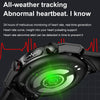 ET310 1.39 inch IPS Screen IP67 Waterproof Silicone Band Smart Watch, Support Body Temperature Monitoring / ECG (Red)
