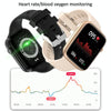 HT15 1.85 inch Silicone Band IP67 Waterproof Smart Watch, Support Bluetooth Calling / Sleep Monitoring(Gold)