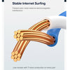 UGREEN NW102 Cat6 RJ45 Household Gigabit Twisted Pair Round Ethernet Cable, Length:15m