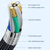 USB4.0 40Gbps Type-C Male to Female Extension Cable, Length:0.5m