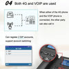P03 4G+VOIP Dual Mode Wireless Fixed Line SIP Network Phone IP Enterprise Office Phone Wireless Landline