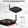 TX6 HD TV Box Media Player, Android 7.1 / 9.0 System, Allwinner H6, up to 1.5GHz, Quad-core ARM Cortex-A53, 2GB + 16GB, Support Bluetooth, WiFi, RJ45, EU Plug