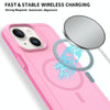 For iPhone 15 Shockproof MagSafe Armor PC Hybrid TPU Phone Case(Purple Pink)