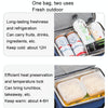 Outdoor Portable Thickened Waterproof Food Ice Pack Storage Bag Foldable Car Refrigerator Insulation Box, Capacity: 10L