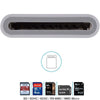 ZS-KL21810 8 Pin to SD Card Camera Card Reader Adapter, Support All iOS System