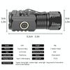 3LED Strong Light TYPE-C Charging Convenient Mini Multi-Function Flashlight(With USB Cable No Battery)