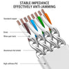 Gold Plated Head CAT7 High Speed 10Gbps Ultra-thin Flat Ethernet RJ45 Network LAN Cable (10m)