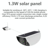 VESAFE Y4P Solar 1080P HD Wireless Security Camera - White