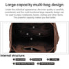 AUGUR 1039 Men Retro Canvas Backpack Shoulders Laptop Bag(Black)