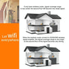 Sunhans SH24BTA-N 35dBm 2.4GHz 3W 11N/G/B WiFi Signal Booster WiFi Amplifier Wireless Repeater(AU Plug)