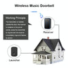 Wireless Doorbell Kit, 5 Receivers, 300m Range, EU Plug, Black