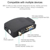AV/S-Video/BNC to VGA Converter Adapter (Black)