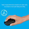 Logitech M330 Wireless Optical Mute Mouse with Micro USB Receiver (Black)