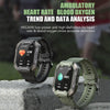 C20Plus 1.81-inch Health Monitoring Waterproof Bluetooth Call Smart Watch, Color: Camouflage Green