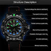 addies MY-049 Outdoor Sports Multifunctional Waterproof Luminous Watch Silicone Watchstrap Watch for Men(Red Light)