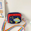 Children Shoulder Messenger Bag Cute Coin Backpack(Red)
