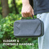 For DJI Air 3S / Air 3 Sunnylife Carrying Case Bag, Model:A3-B660 Batteries Bag