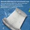 KBN-010 10000Pa Powerful Car Cordless Vacuum Cleaner Handheld Cleaning Tool, Spec:Deluxe Version(White)