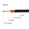 15cm RCA Male To Fakra Z Male RG174 Cable Coaxial RF Adapter Cable