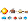 Children Universe Planet Cognition Puzzle Matching Board Early Learning Educational Toy, Style: Round Solar System