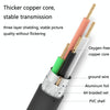 Jasoz USB Male to Female Oxygen-Free Copper Core Extension Data Cable, Colour: Dark Blue 0.5m