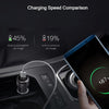 Original Huawei CP31 18W Max Dual USB Port Fast Charging Car Charger (Grey)