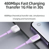 USAMS US-SJ595 Jelly Series USB to 8 Pin Two-Color Data Cable, Cable Length: 1m(White)