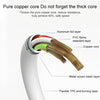 3m 30 Pin Data Sync Cable For iPhone / iPad,Length:3m(White)