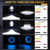 S11 Motorcycle Gourd Eye Lens Spotlight, Style:Blue Light Circle