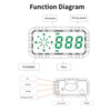 GPS HUD Head-Up Display Speedometer Car Speed Projector