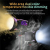 C60R 60W RGB Stage Lamp Professional Video Photography COB Fill Light, Plug:US Plug