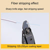Fiber Optic Single Jaw Miller Pliers Cable Coating Stripper(Yellow)