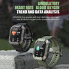C20Plus 1.81-inch Health Monitoring Waterproof Bluetooth Call Smart Watch, Color: Brown Leather
