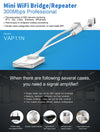 VONETS VAP11N Mini WiFi 300Mbps Repeater WiFi Bridge, Best Partner of IP Device / IP Camera / IP Printer / XBOX / PS3 / IPTV / Skybox(White)