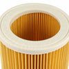 Replacement air dust filters bags for Karcher Vacuum Cleaners parts Cartridge HEPA Filter WD2250 WD3.200 MV2 MV3 W
