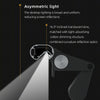 S1 Computer Monitor Screen Hanging Lamp LED Eye Protection Light, Style: Regular Version