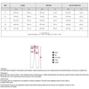 High-waisted Hip-lifting Elastic Quick-drying Yoga Sports Flared Pants, Size: XL()