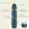 USB Charging Low-Temperature Wireless Graffiti Printing Pen Set Children DIY 3D Painting Pen(Blue)