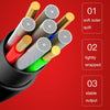 2 PCS Car Charger Fast Charge Driving Recorder Supply Line, Style: 1.5A+2.4A(Android Straight Head)