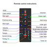 LED Projection Light Bluetooth Connection Remote Control Atmosphere Light RGB Music Night Light