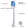 2 PCS Electric Toothbrush Head for Ulike UB602 UB603 UB601,Style: Soft -sensitive Avocado Green