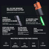 Original Xiaomi Mijia Multifunctional Flashlight 1000LM Strong Light IP54(Black)