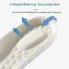 6pairs Children Foam Insoles Soft Breathable Cuttable Sports Insoles Basic Model(24-25)